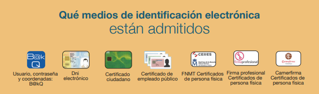 Medios de identificación electónica admitidos