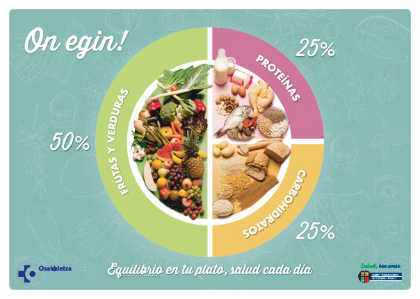 Cómo conseguir una alimentación saludable