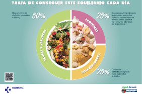 Poster horizontal - Plato saludable