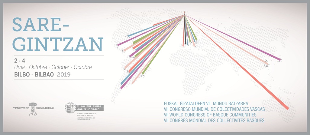 Euskal Gizataldeen VII. mundu biltzarra 2019