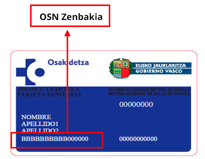 Osasun Sistema Nazionalaren (OSN) zenbakia