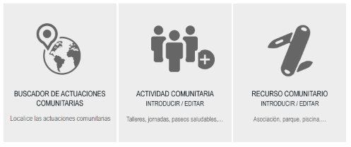 Tipos de activos que se pueden incluir en Euskadi Aktiboa