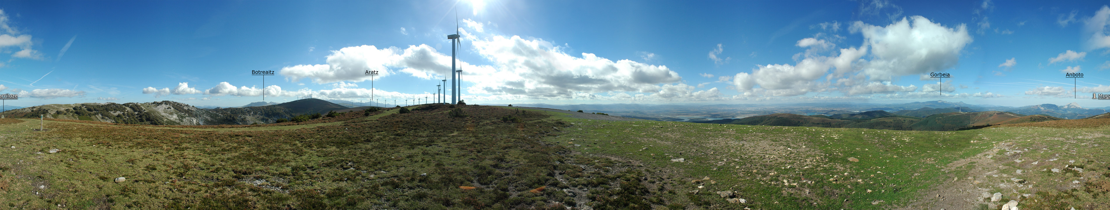 Mugarriluzeko panorama