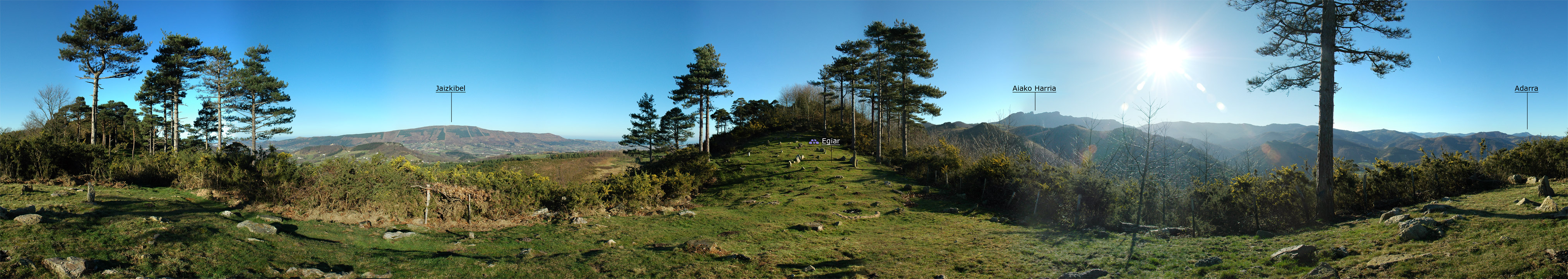 Egiarko Panorama