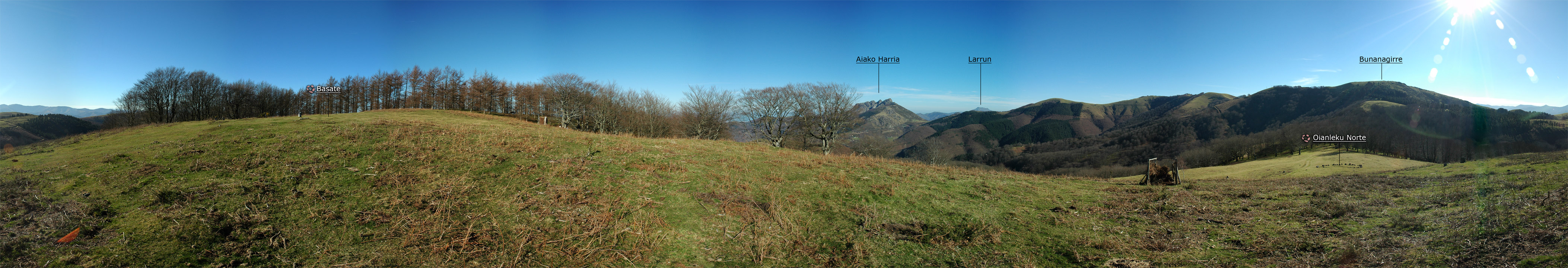 Panorama de Oianleku