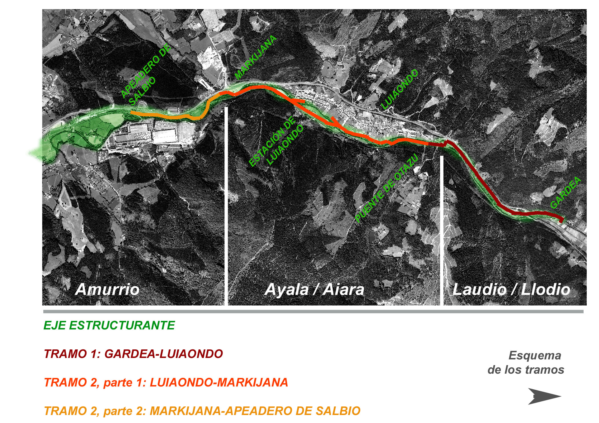 Parque Lineal. Tramos