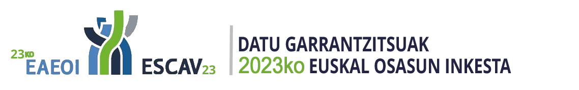 EAEko Osasun Inkesta (EAEOI) 2023 - Datu garrantzitsuak